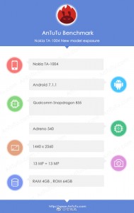 Nokia 8 specs by: Geekbench