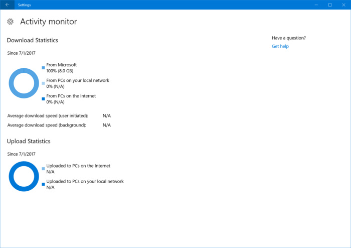 insider activity monitor