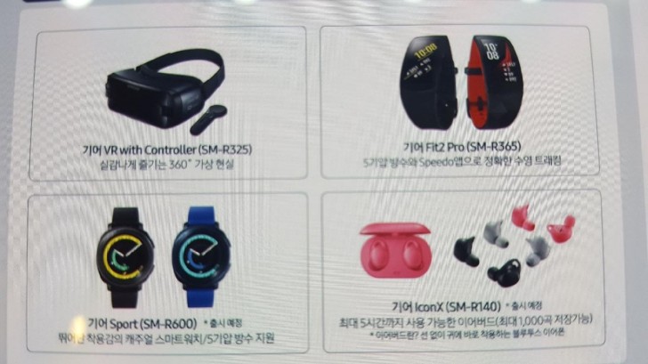 Samsung Gear Sport watch leaks: a watch for swimmers