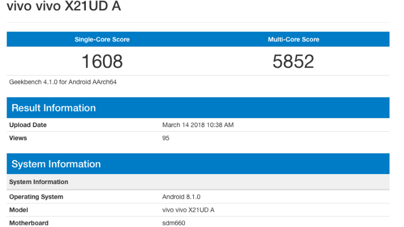 vivo x21 geekbench inline Vivo X21 Geekbench