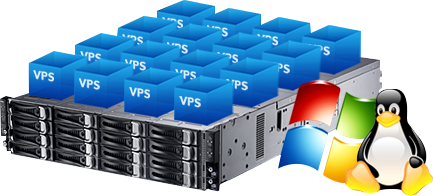 Image result for vps